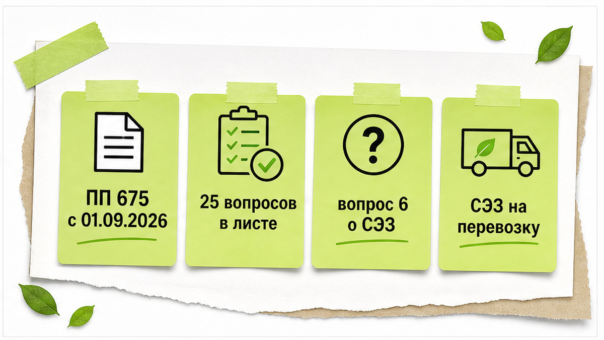 Схема: что уже действует с 1 сентября по постановлению № 675