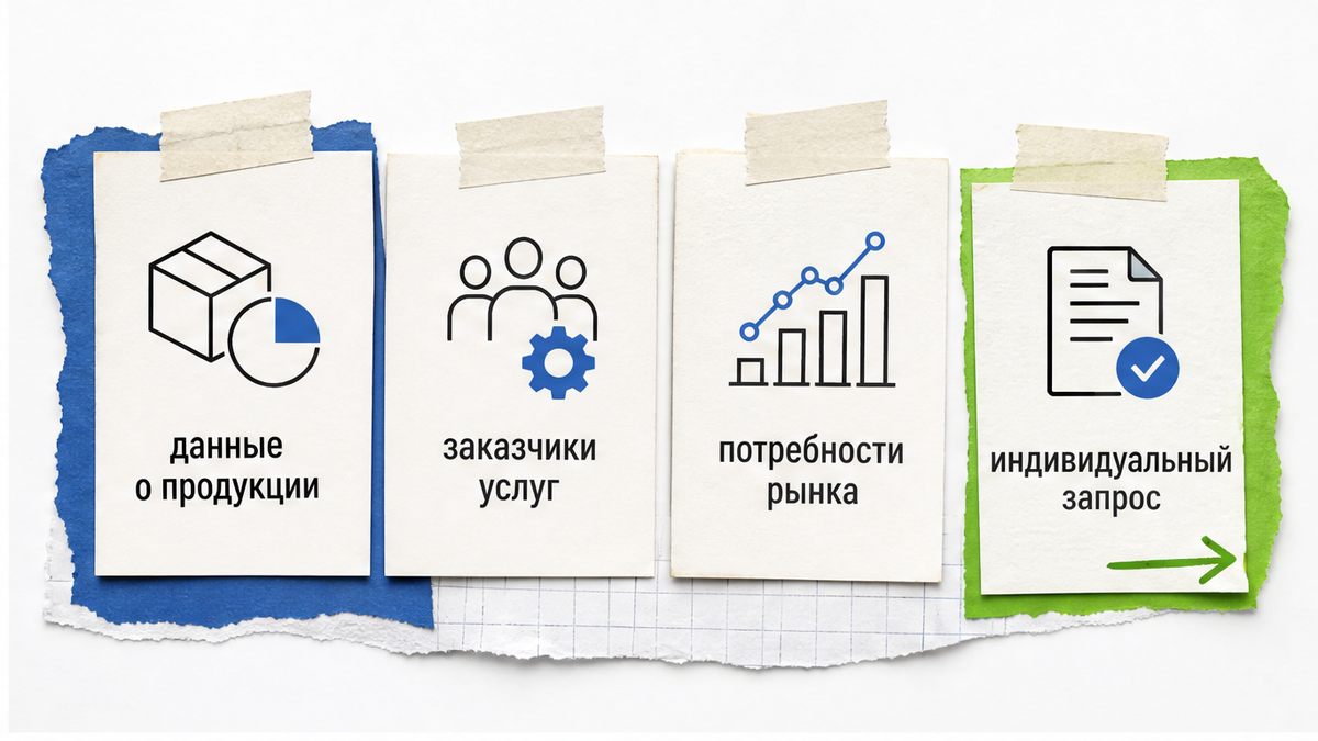 Три блока сведений в запросе Росприроднадзора утилизаторам