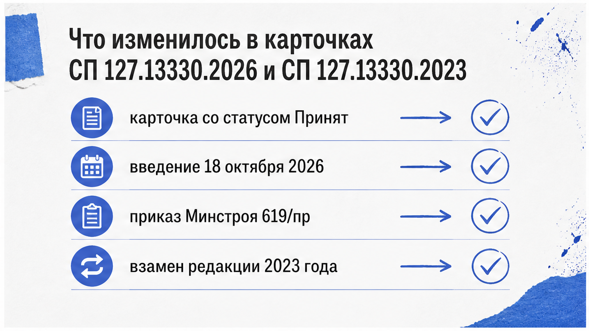 Что изменилось в карточках свода 2026 и редакции 2023