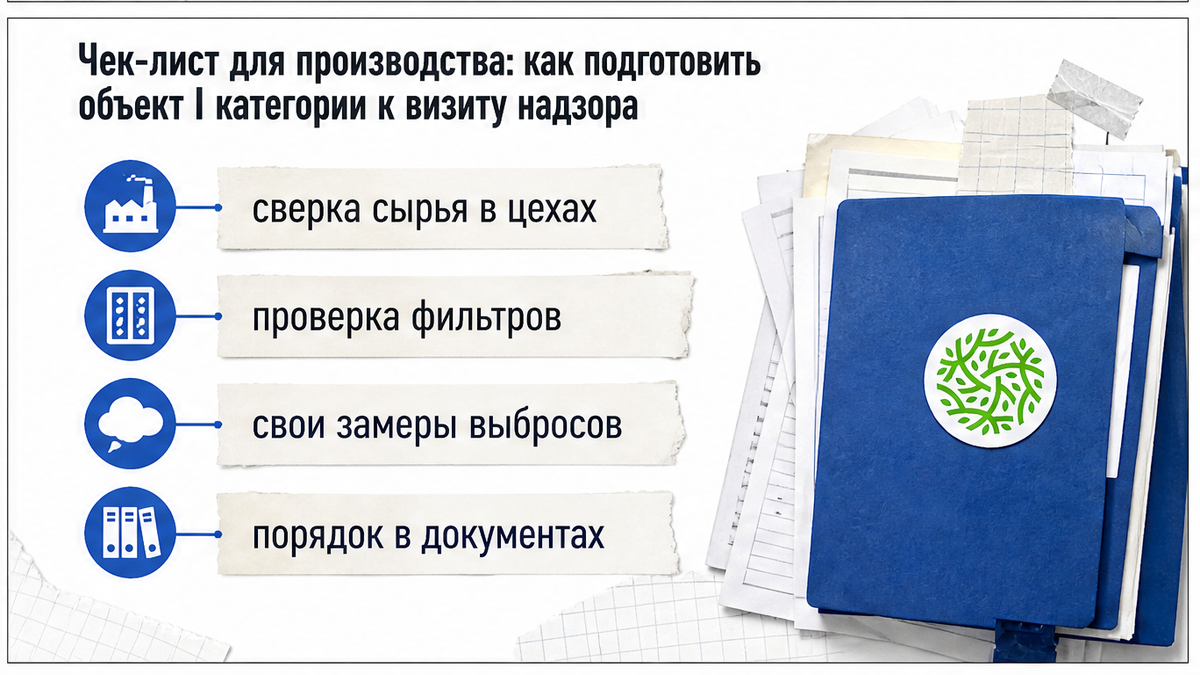 Чек-лист подготовки объекта первой категории к визиту надзора