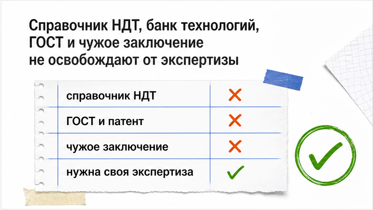 Почему справочник НДТ, ГОСТ и чужое заключение не заменяют свою экспертизу
