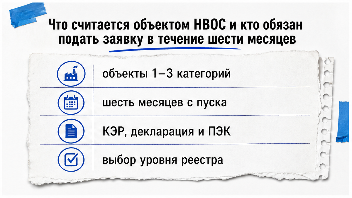 Кто обязан подать заявку на учёт объекта НВОС в течение шести месяцев