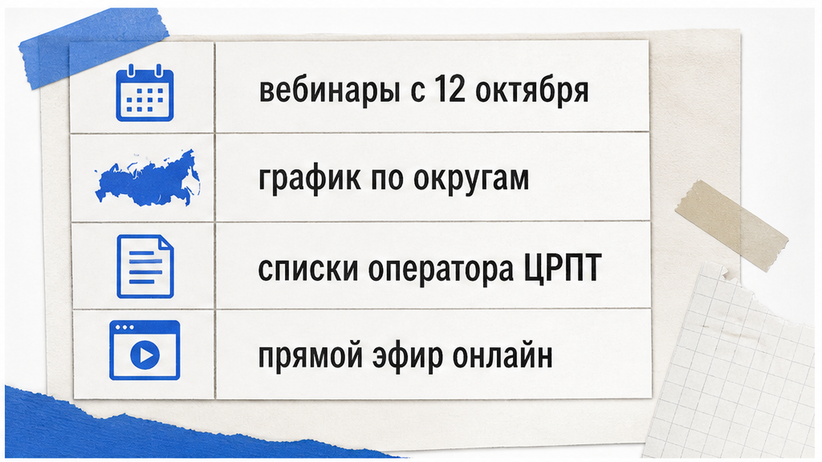 График окружных вебинаров Росприроднадзора и открытый эфир