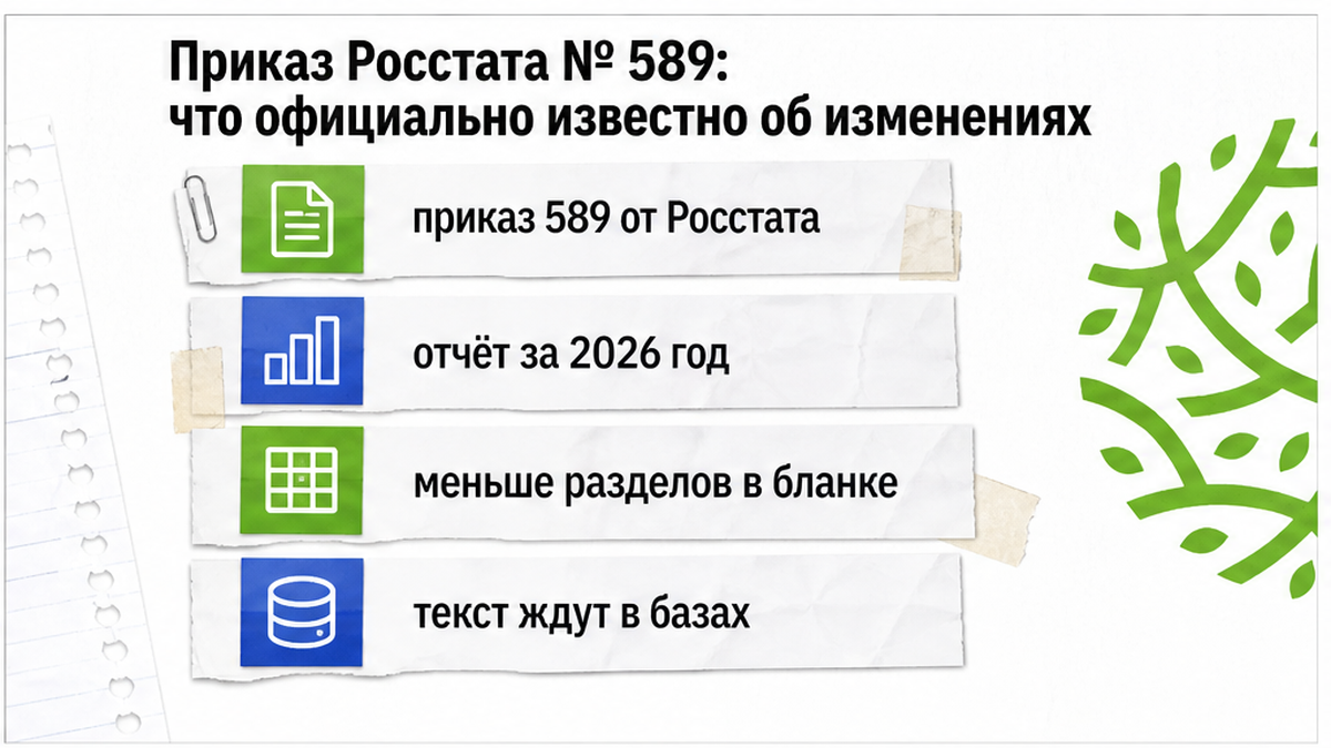 Что официально известно об изменениях формы 2-ТП воздух