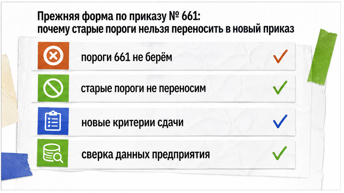Почему старые пороги нельзя переносить в новую форму 2-ТП воздух